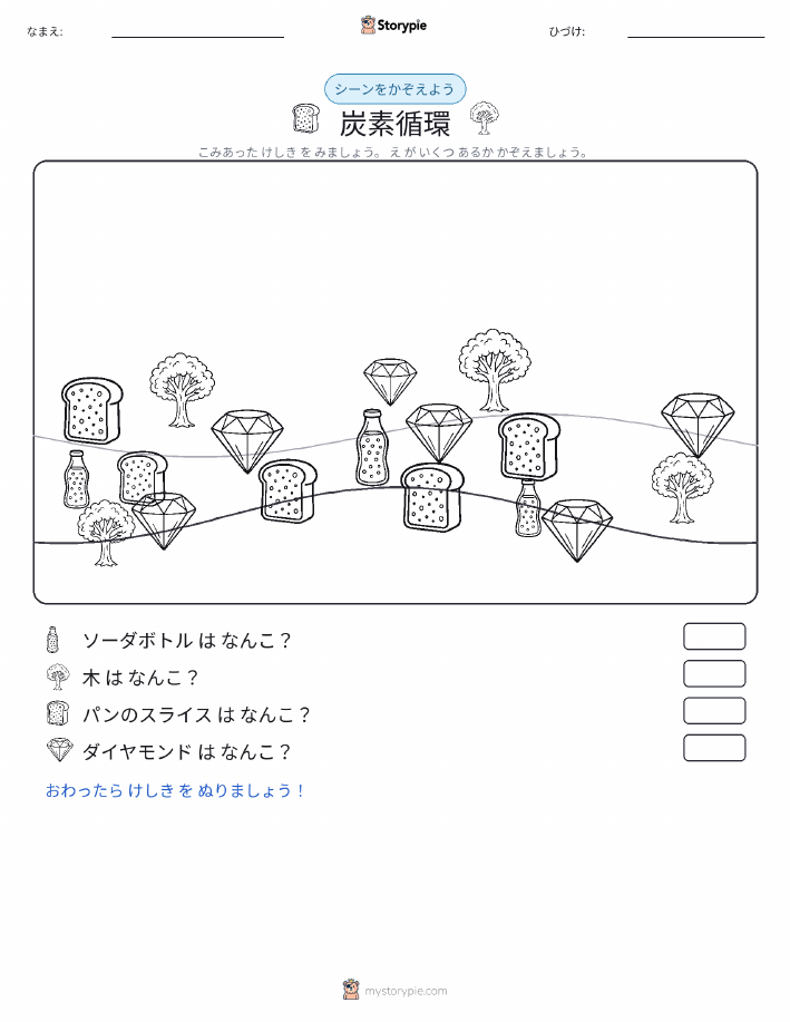 カウントシーン