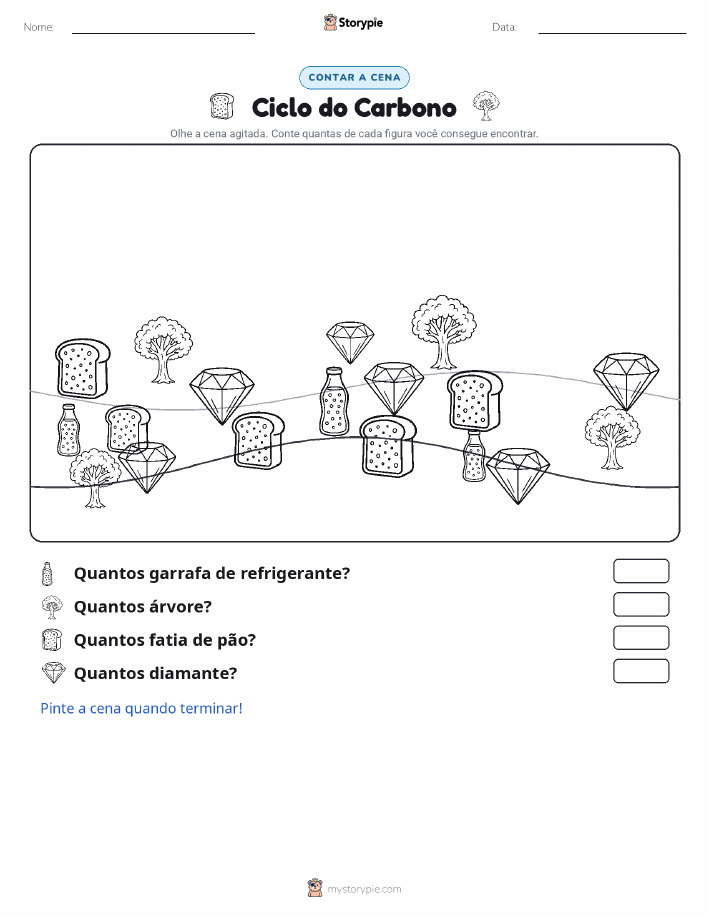 Cena de Contagem