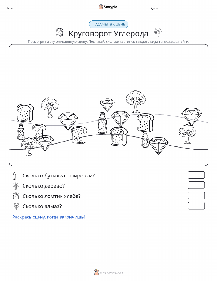 Сцена счёта