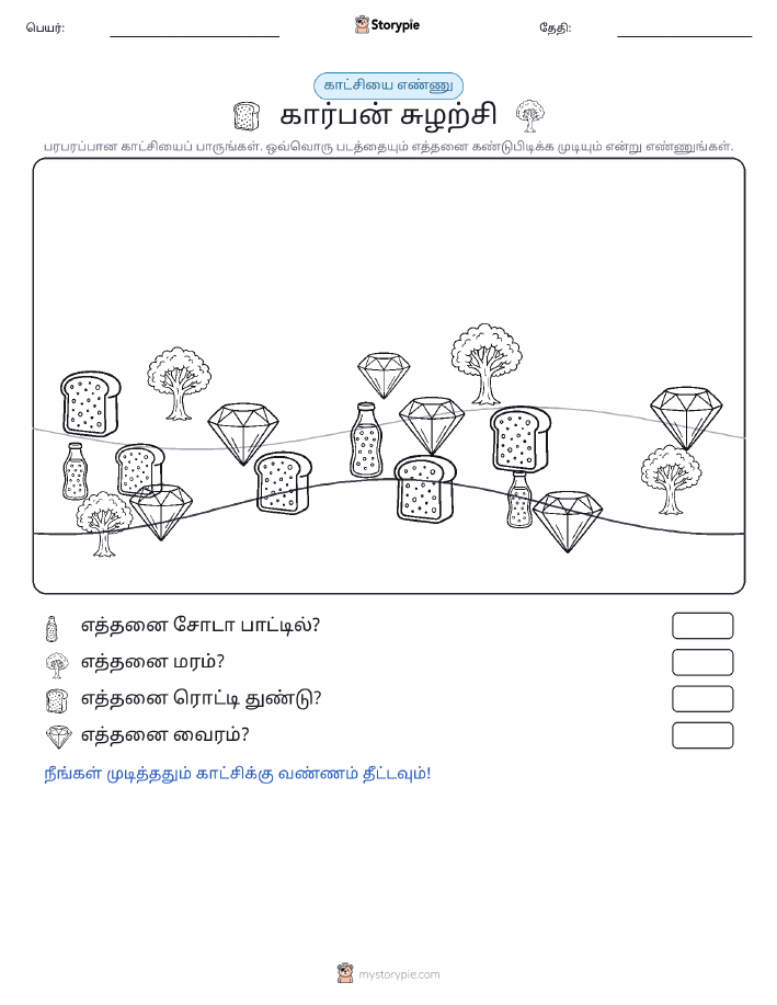 எண்ணிக்கை காட்சி