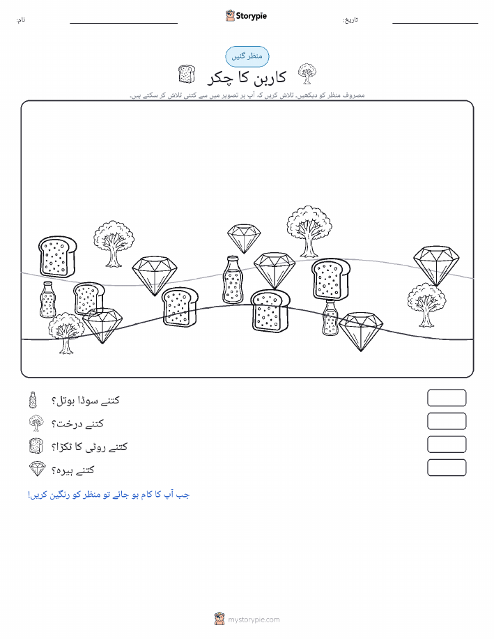 گنتی کا منظر