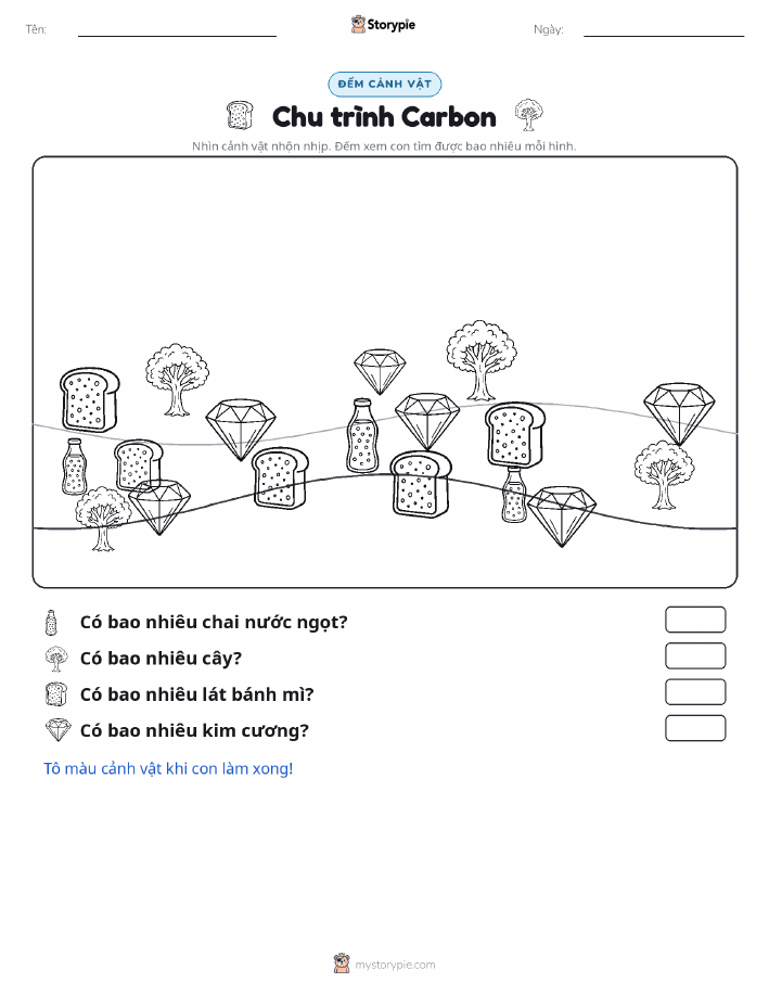 Cảnh Đếm
