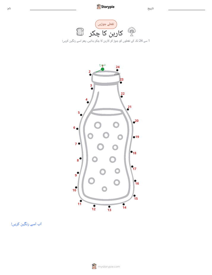 نقطے سے نقطے تک