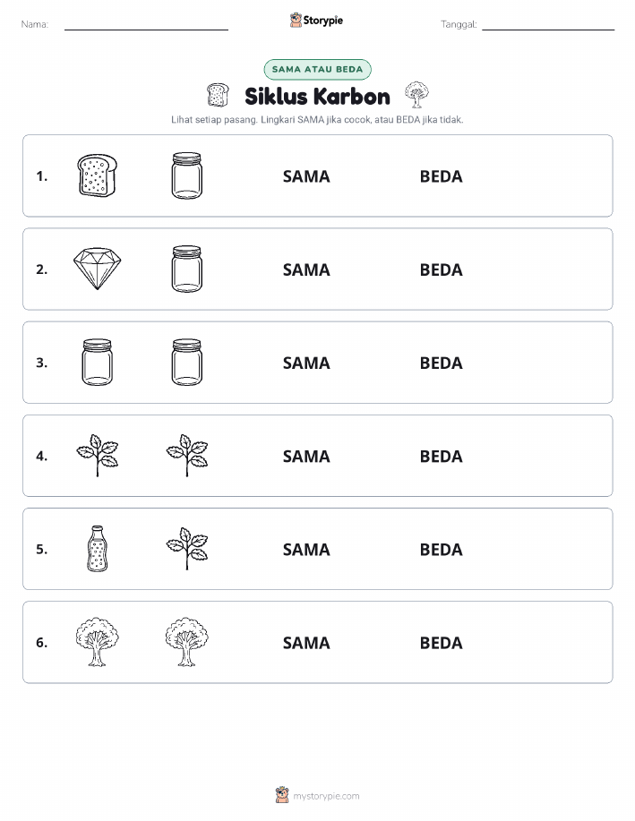 Sama atau Berbeda