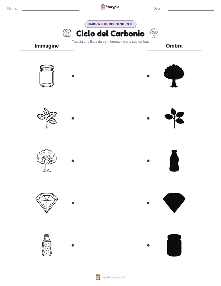 Corrispondenza Ombra