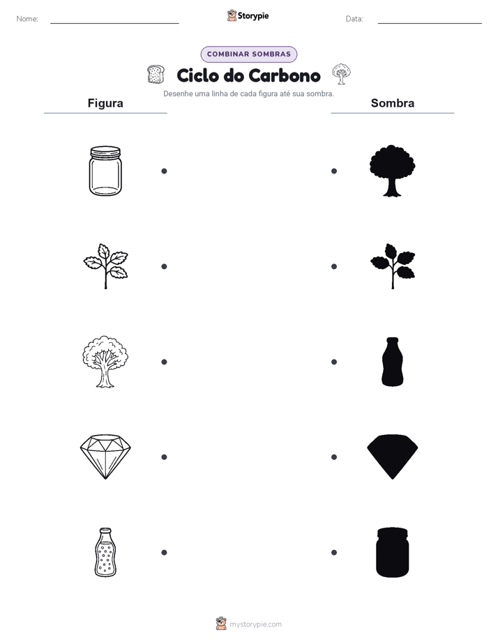 Combinação de Sombras