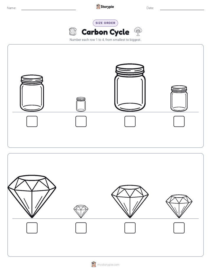 Size Order
