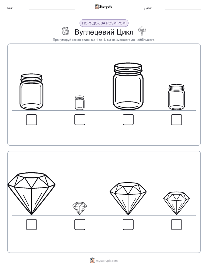 Порядок Розміру
