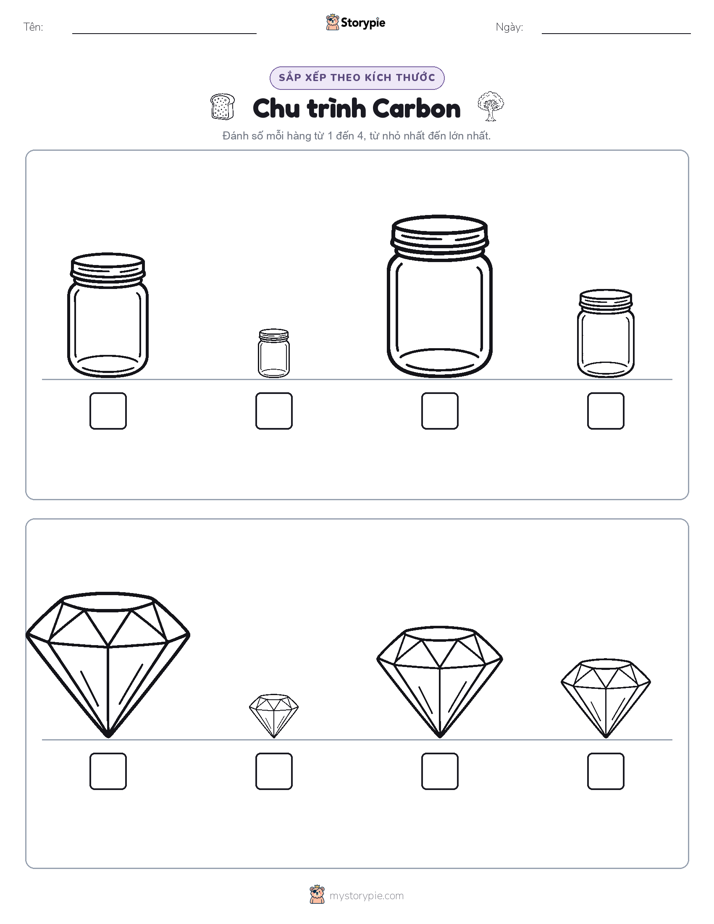 Thứ Tự Kích Thước