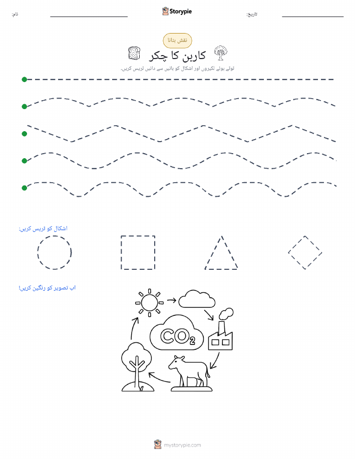 نقشہ بنانا