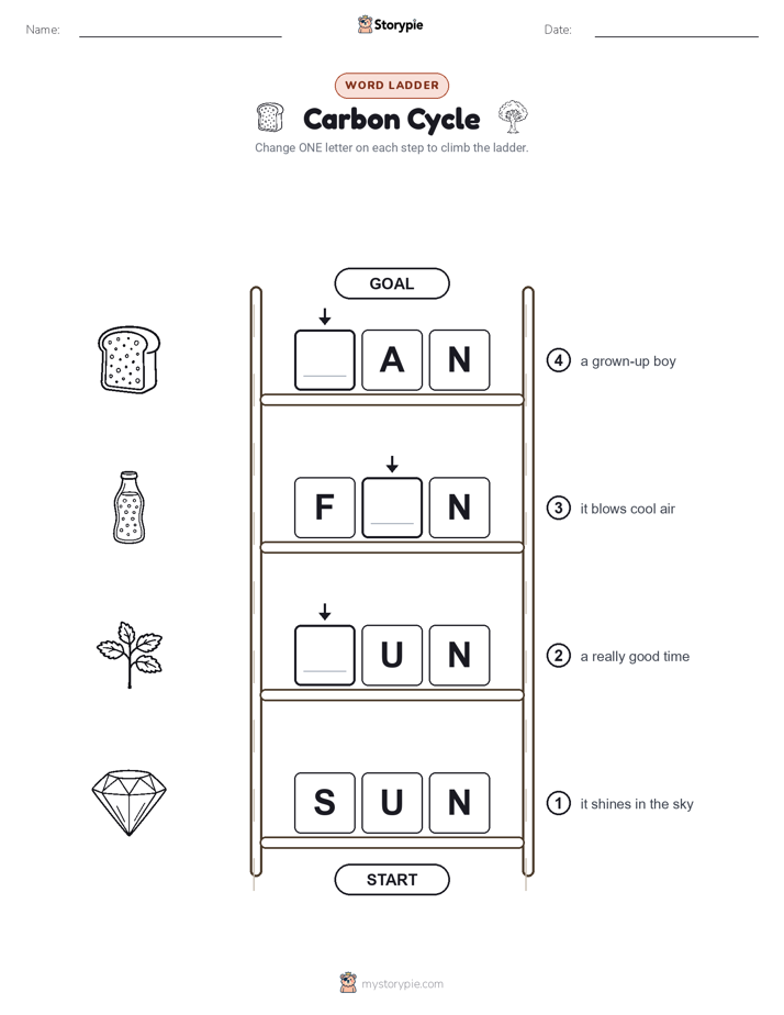 Word Ladder