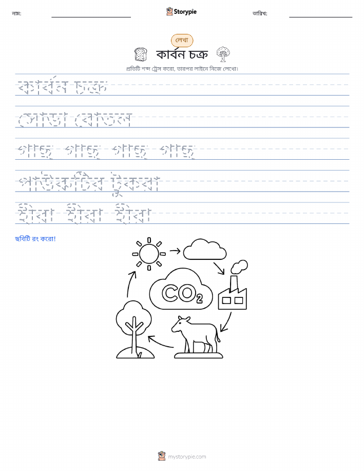 লেখার অনুশীলন