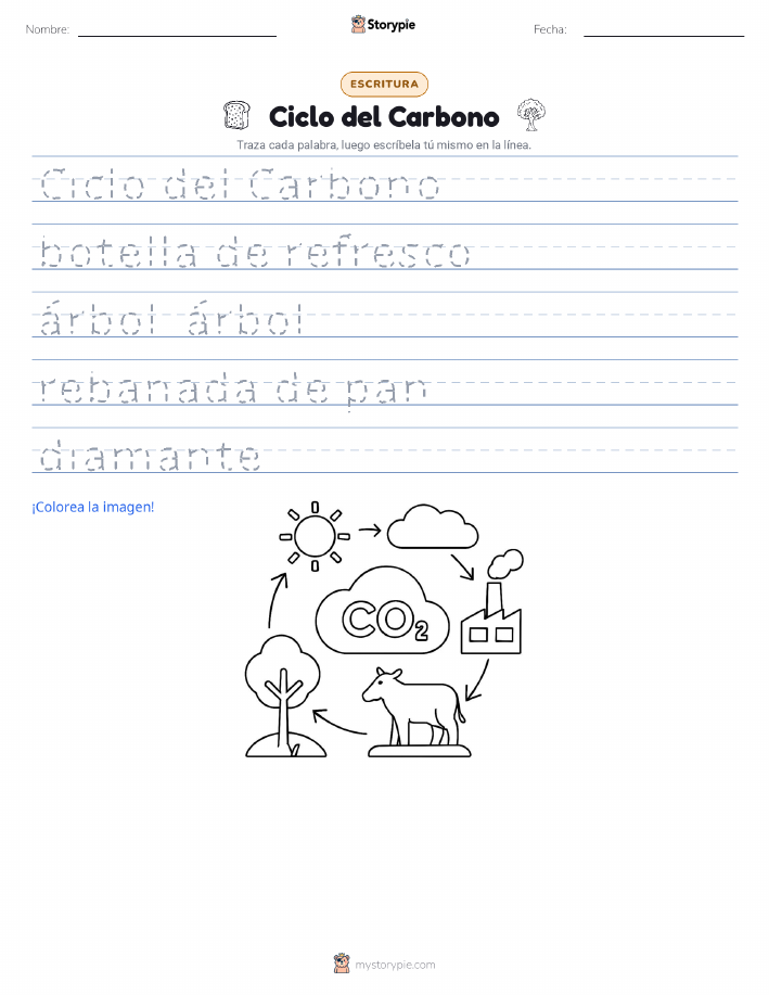 Práctica de Escritura