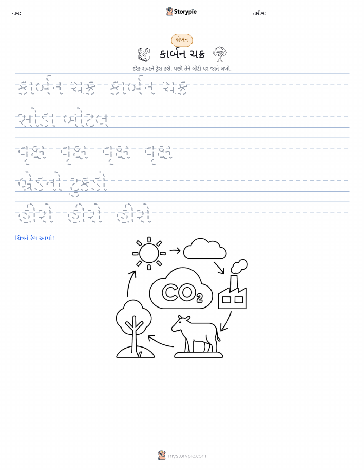 લખાણ પ્રેક્ટિસ