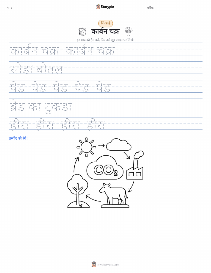 लेखन अभ्यास