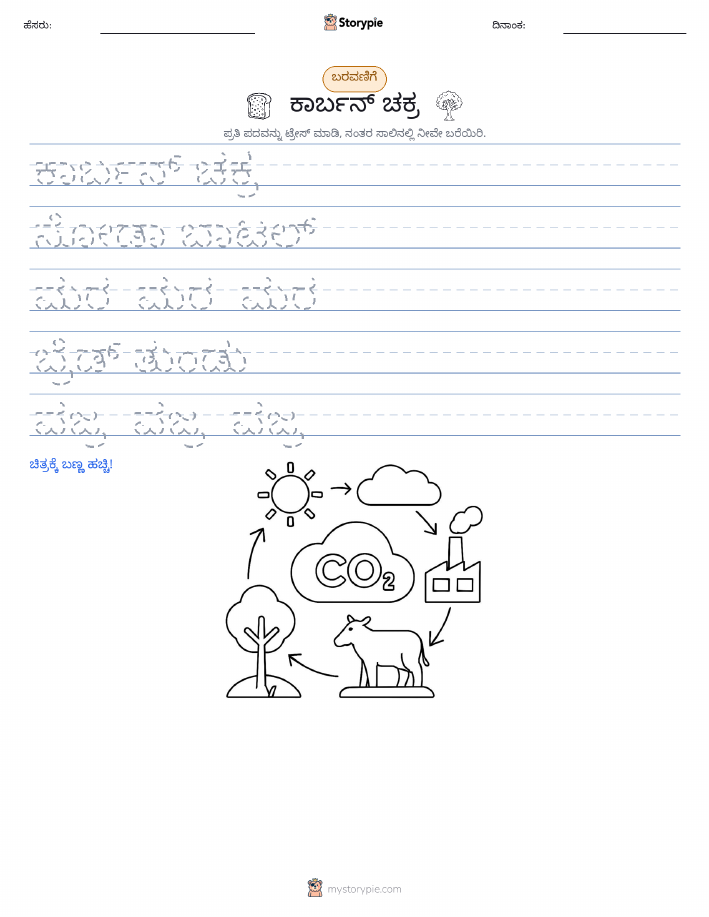 ಲೇಖನ ಅಭ್ಯಾಸ