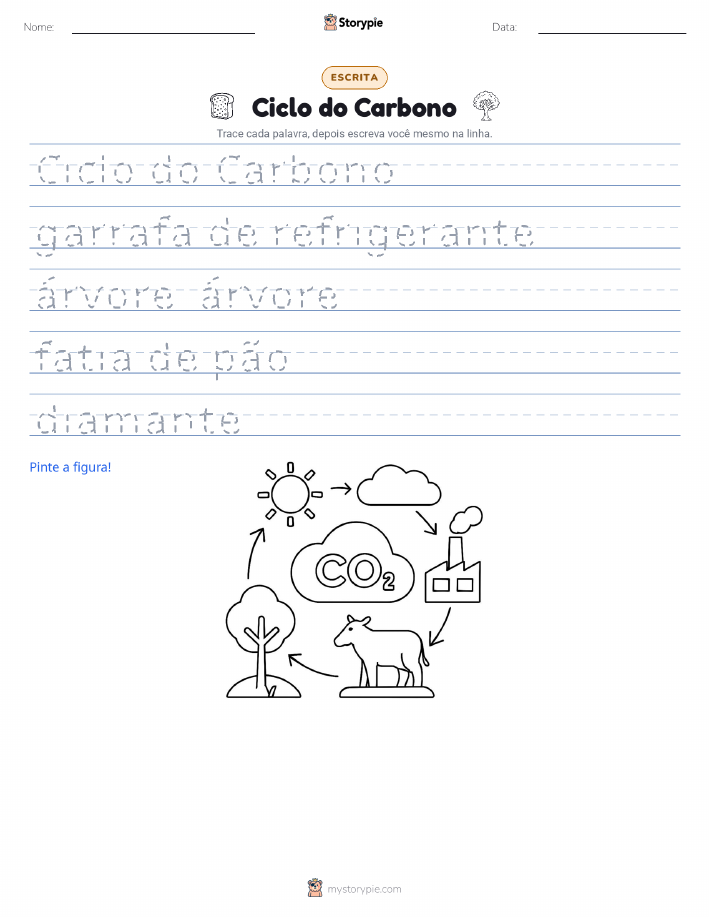 Prática de Escrita