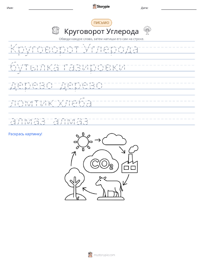 Практика письма