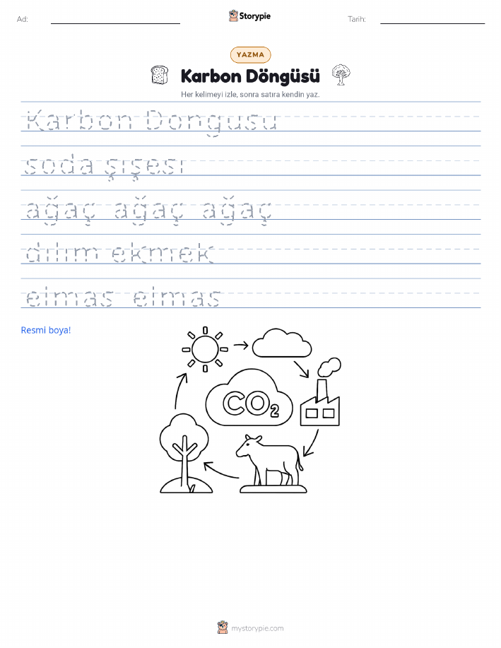 Yazma Pratiği