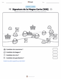Aperçu de la feuille de travail imprimable Signature de la Magna Carta (1215)