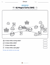 Xem trước tài liệu in sẵn Việc ký kết Đại Hiến chương Magna Carta (1215)