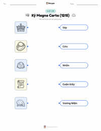 Tài liệu in sẵn Việc ký kết Đại Hiến chương Magna Carta (1215) cho trẻ em