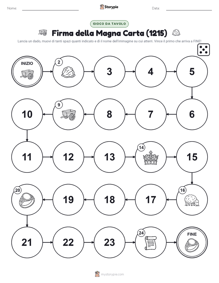 Gioco di Ruolo & Movimento