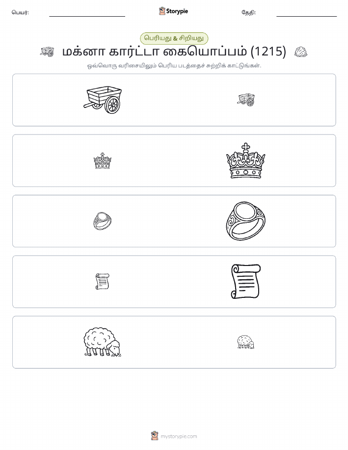 வகைப்படுத்தல்