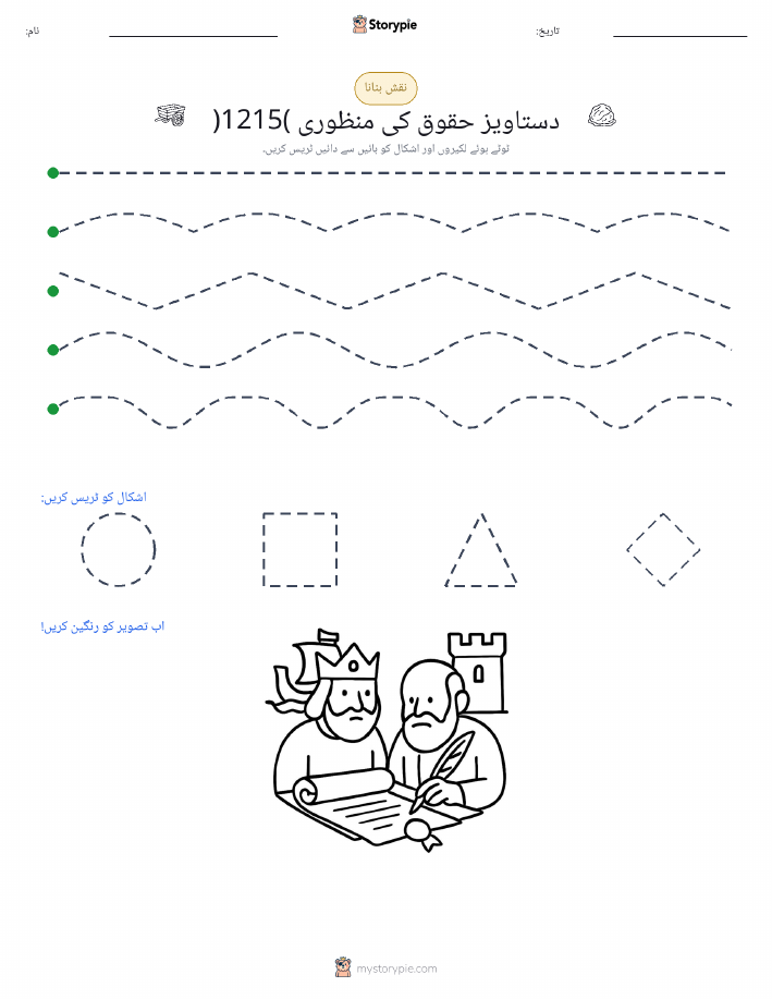 نقشہ بنانا