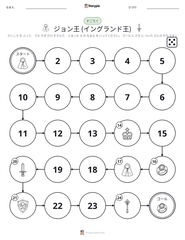 ロール＆ムーブゲーム