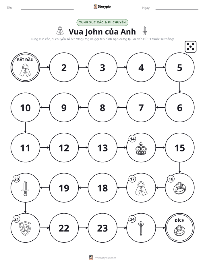 Trò Chơi Cuộn & Di Chuyển