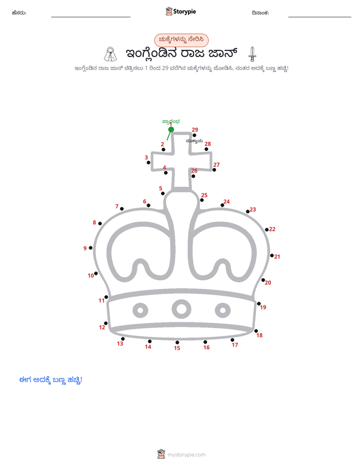 ಬಿಂದುಗಳಿಂದ ಬಿಂದು