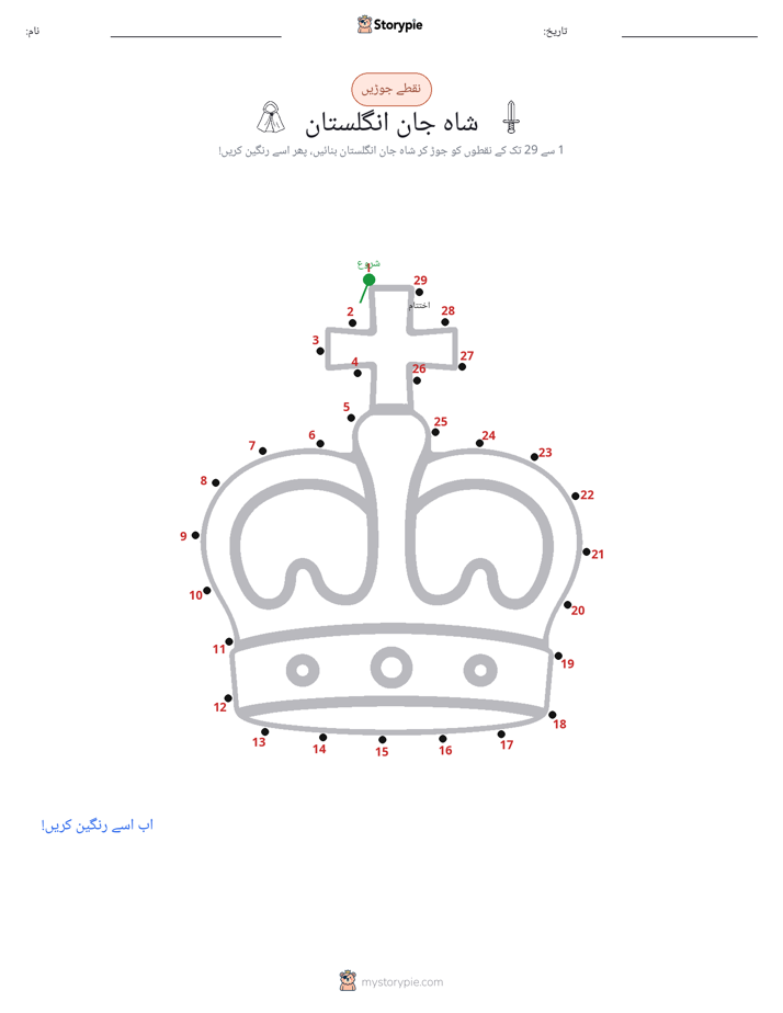 نقطے سے نقطے تک