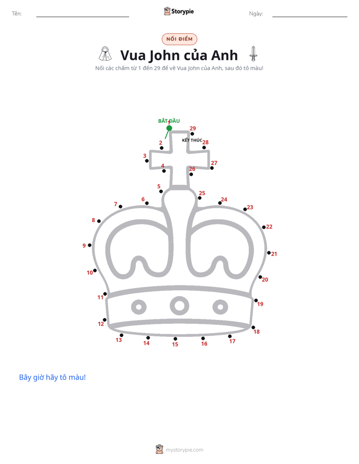 Nối Điểm