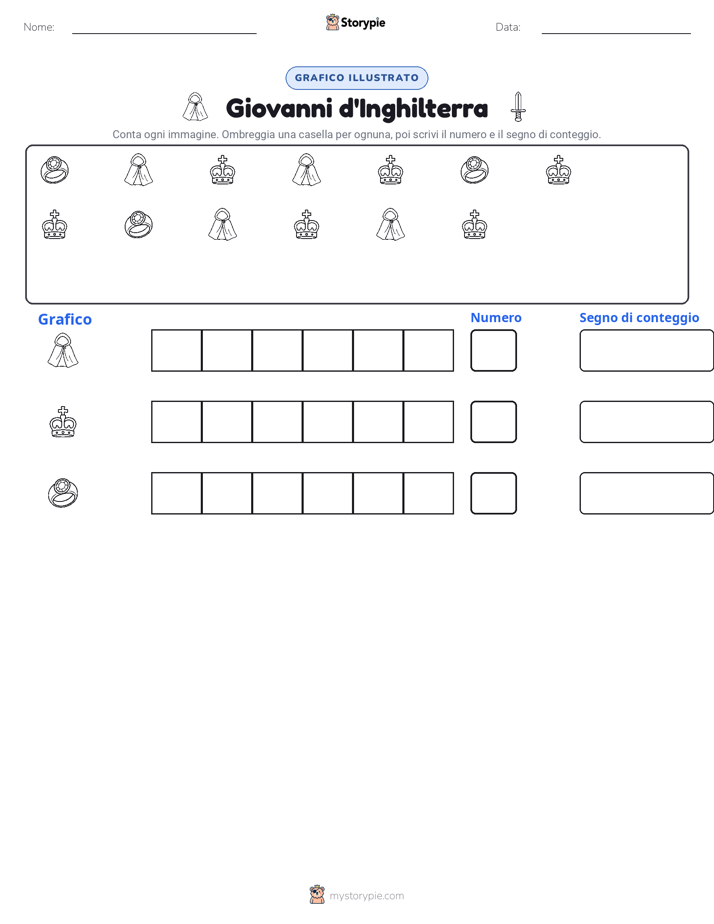 Conta & Grafica
