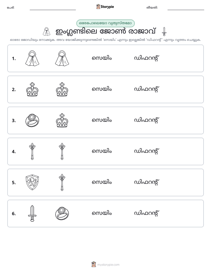 ഒന്നോ വ്യത്യാസമോ