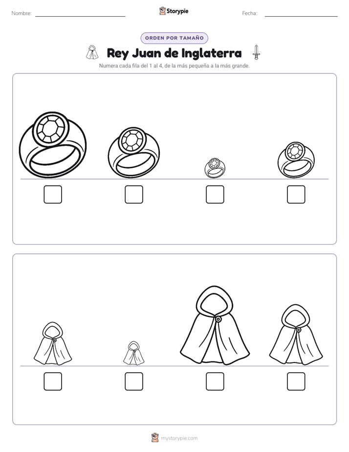 Orden de Tamaños