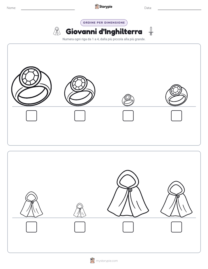 Ordine di Dimensione