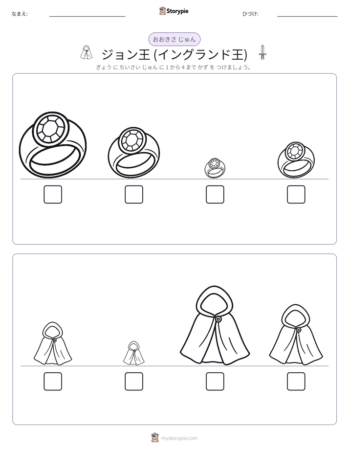 サイズ順