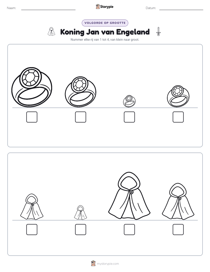 Grootte Volgorde