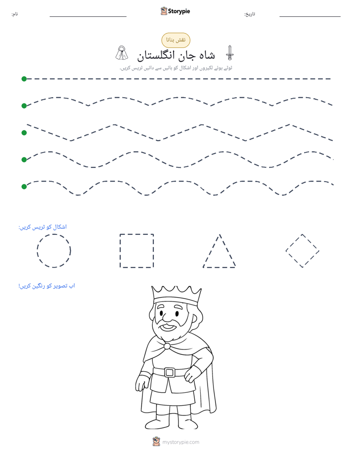 نقشہ بنانا