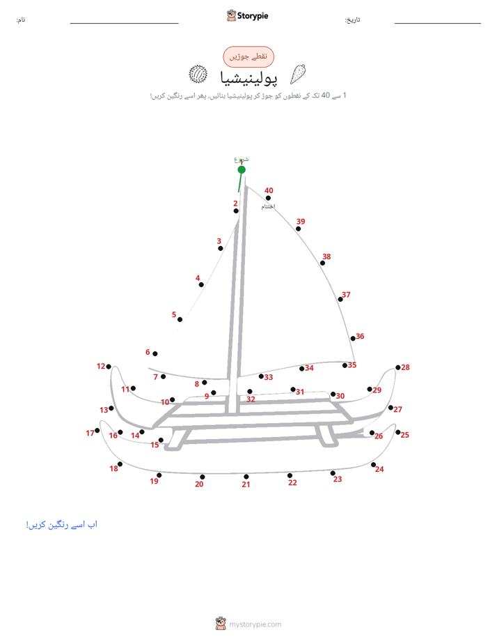نقطے سے نقطے تک