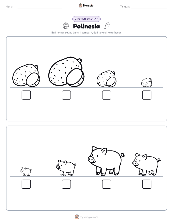 Urutan Ukuran