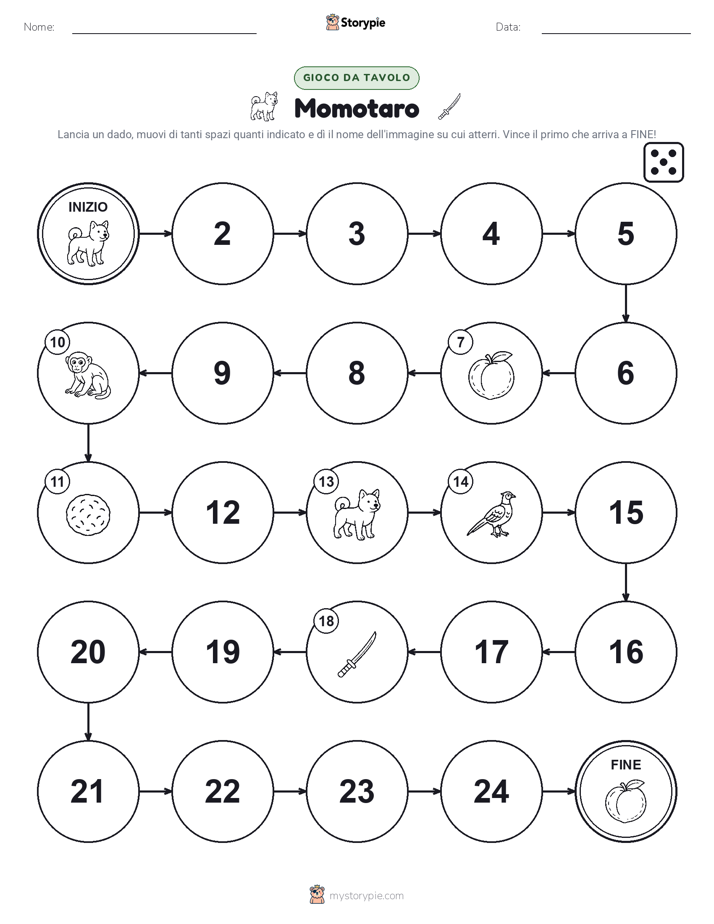 Gioco di Ruolo & Movimento