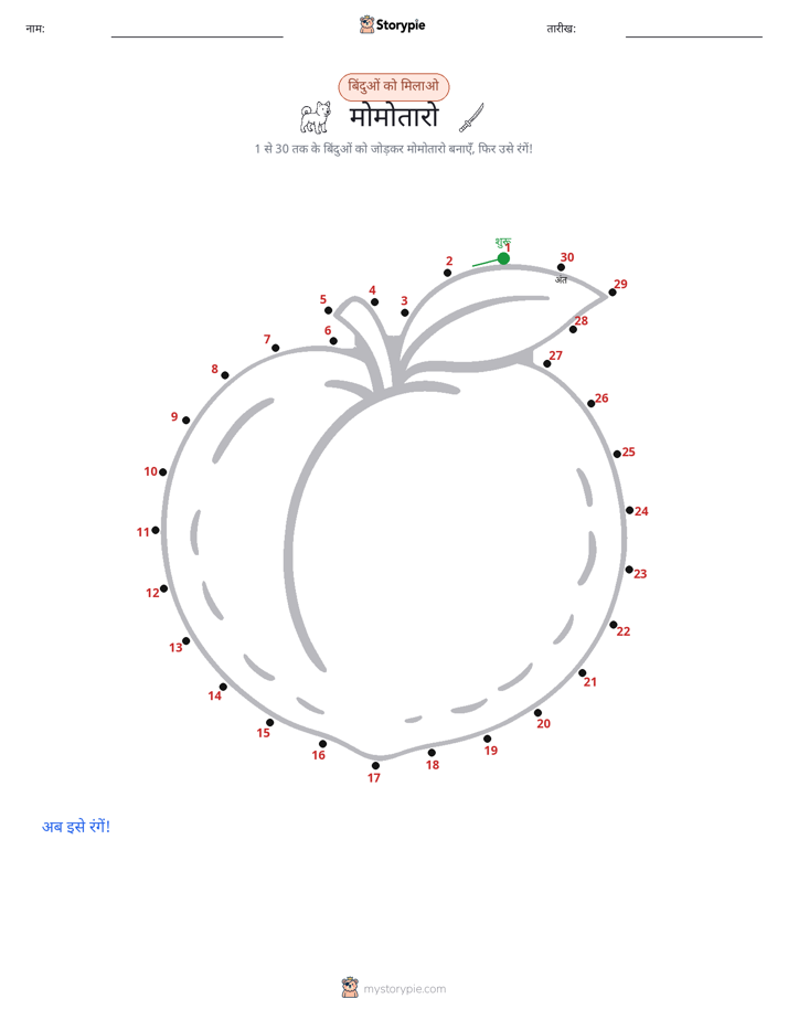 बिंदु से बिंदु