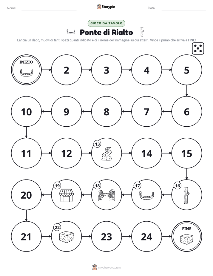 Gioco di Ruolo & Movimento