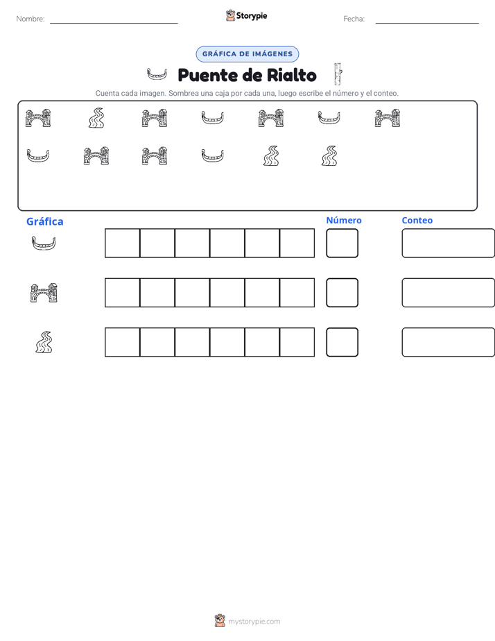 Contar y Graficar