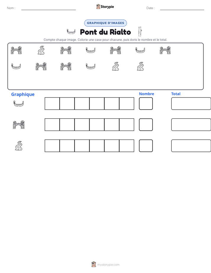 Compter & Graphier