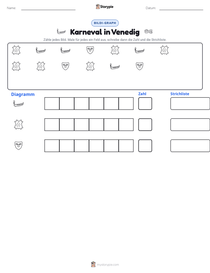 Zählen & Grafiken