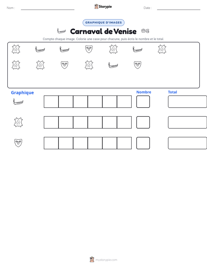 Compter & Graphier